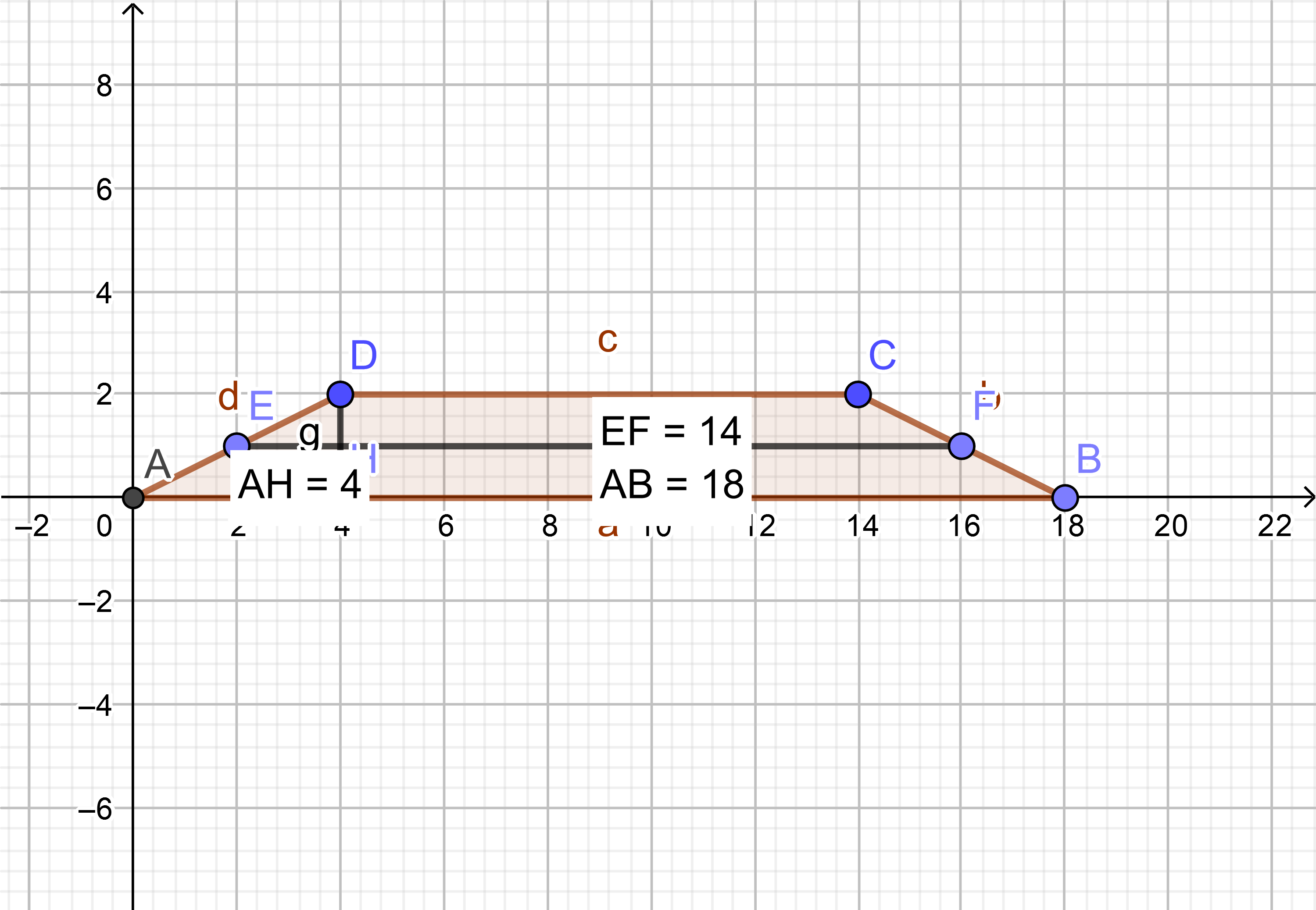 geogebra-export(13).png