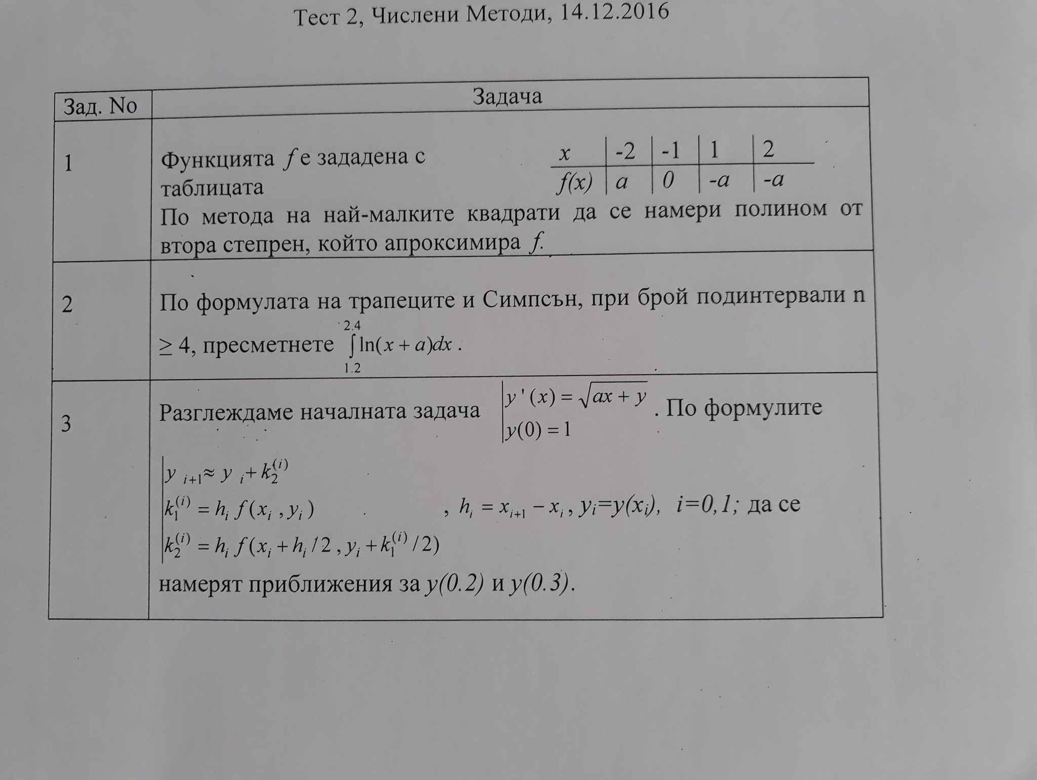 тест 2 , 2016.jpg