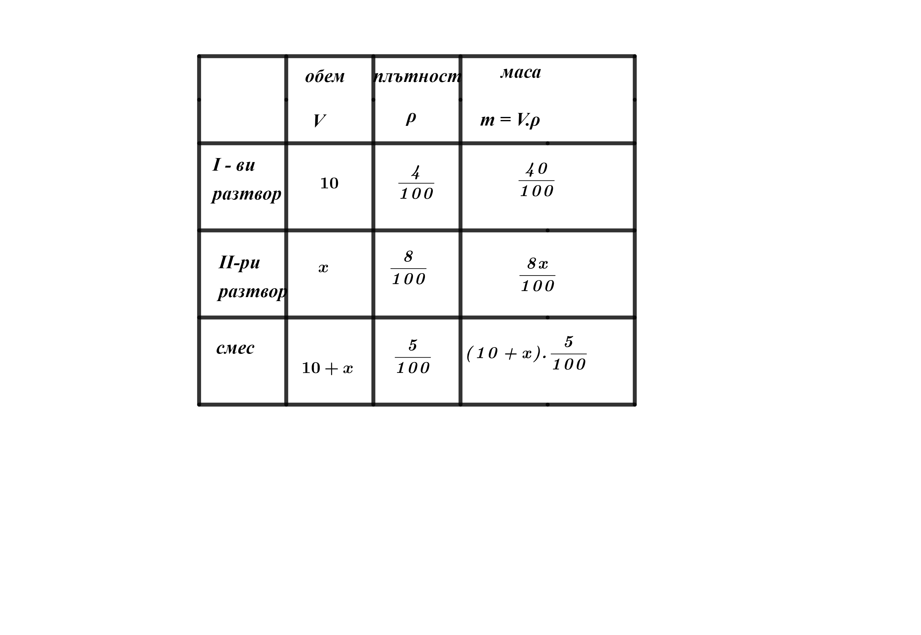 Без заглавие - 2021-01-08T204923.066.png