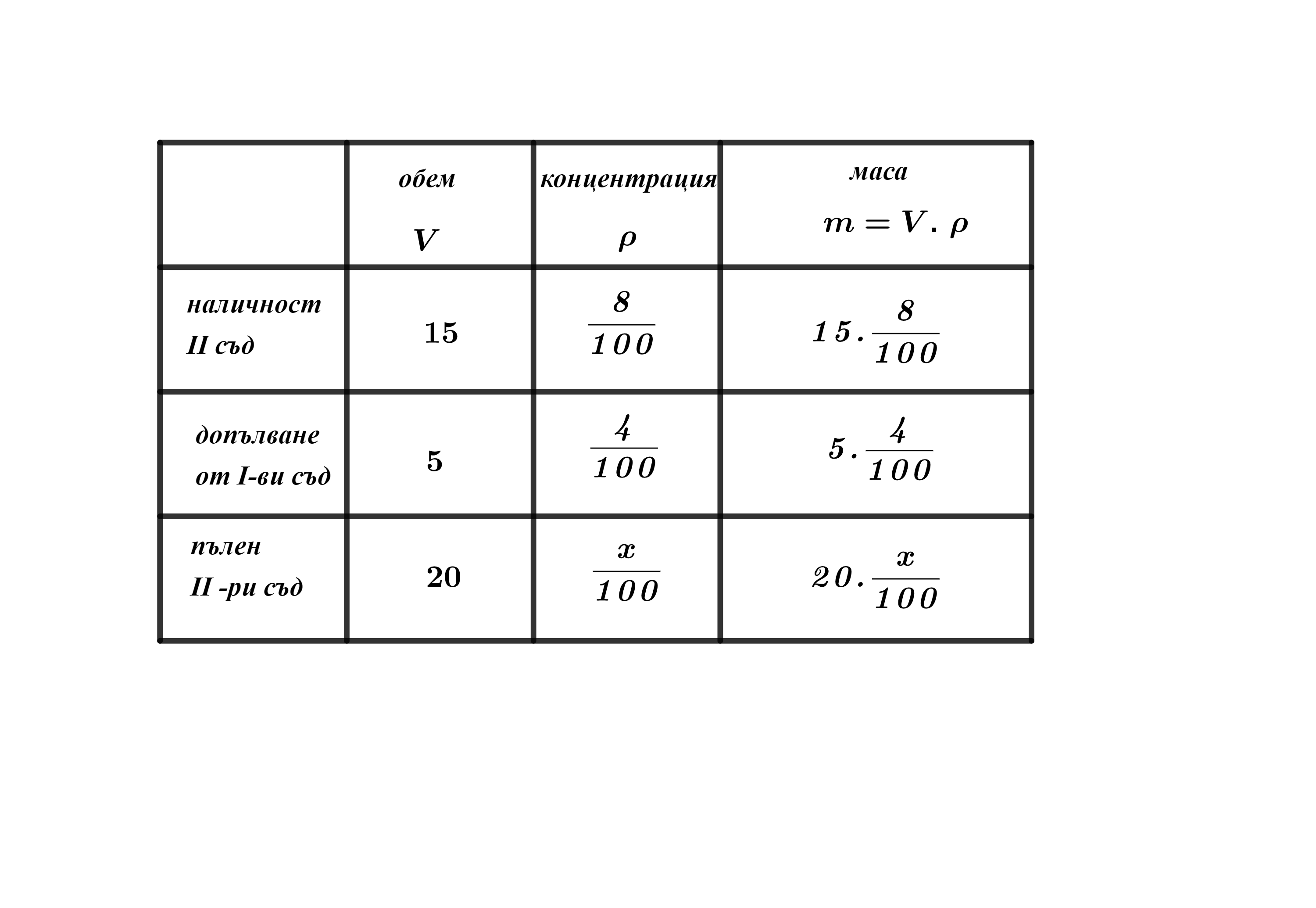 Без заглавие - 2021-01-08T212100.431.png