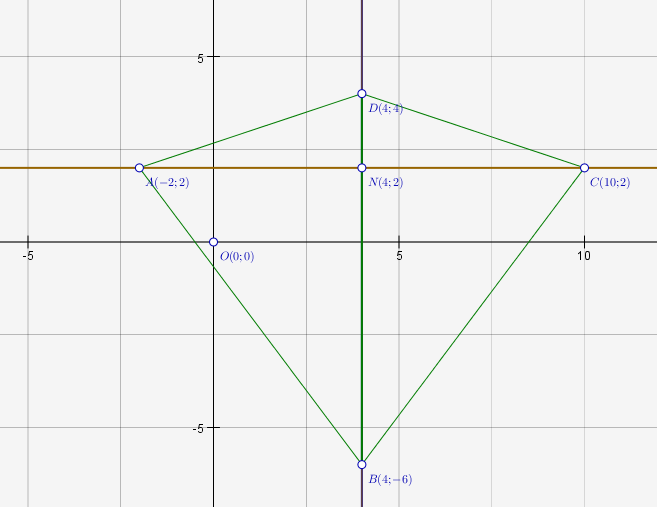 TetragonCoordinates.png