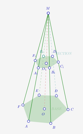 HeptagonePiramyd.png