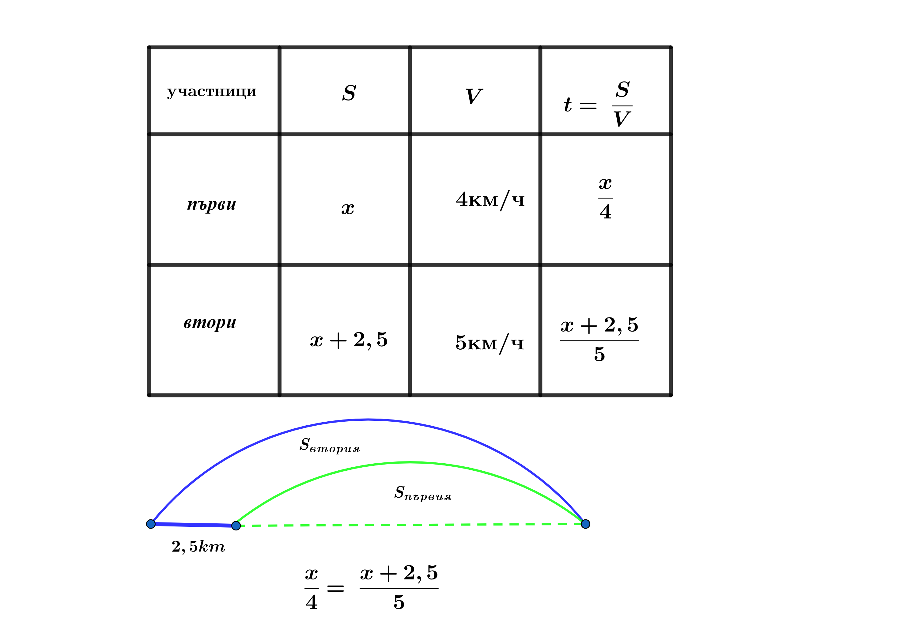 Без заглавие - 2021-01-24T154952.841.png
