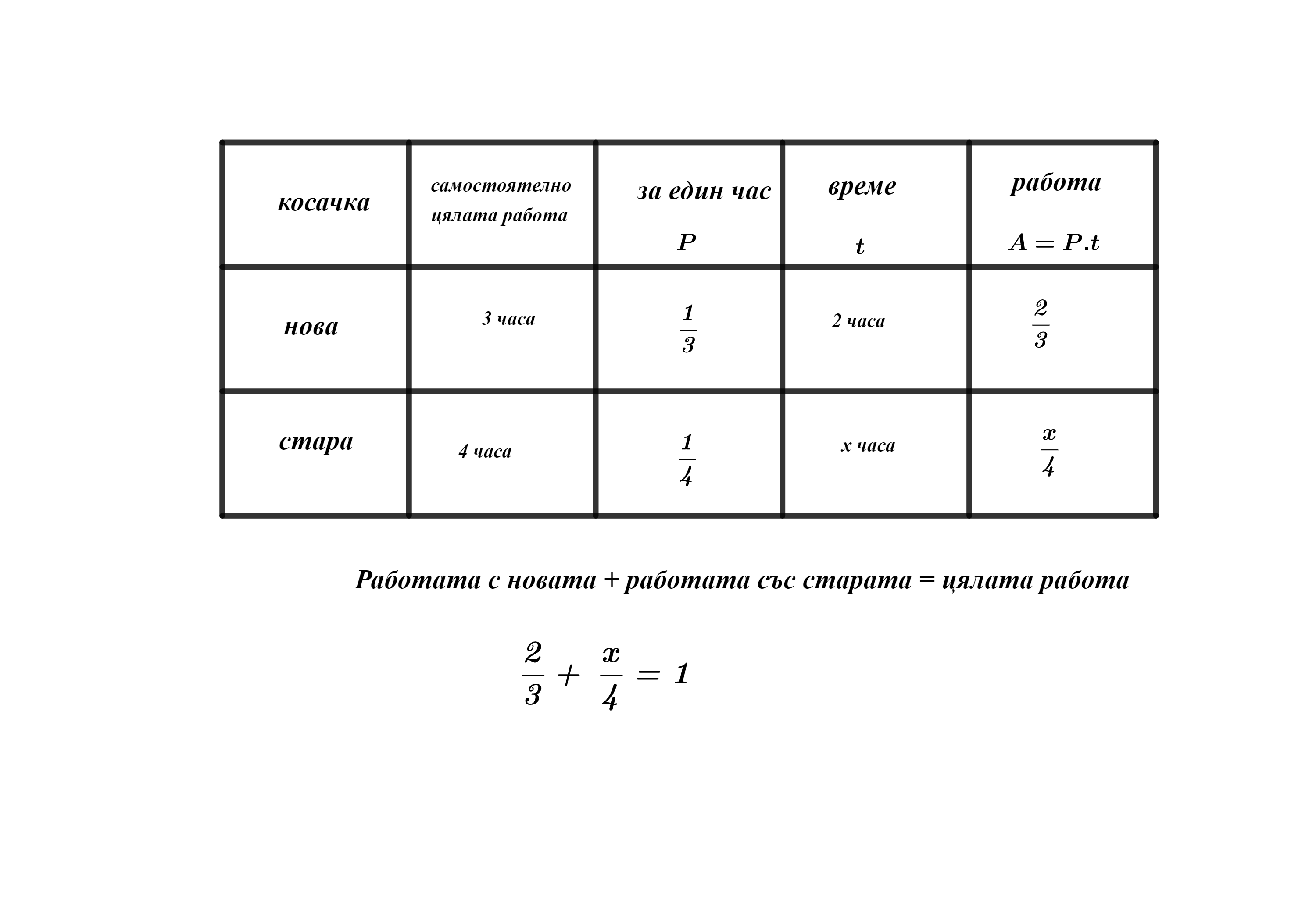 Без заглавие - 2021-03-21T201323.737.png