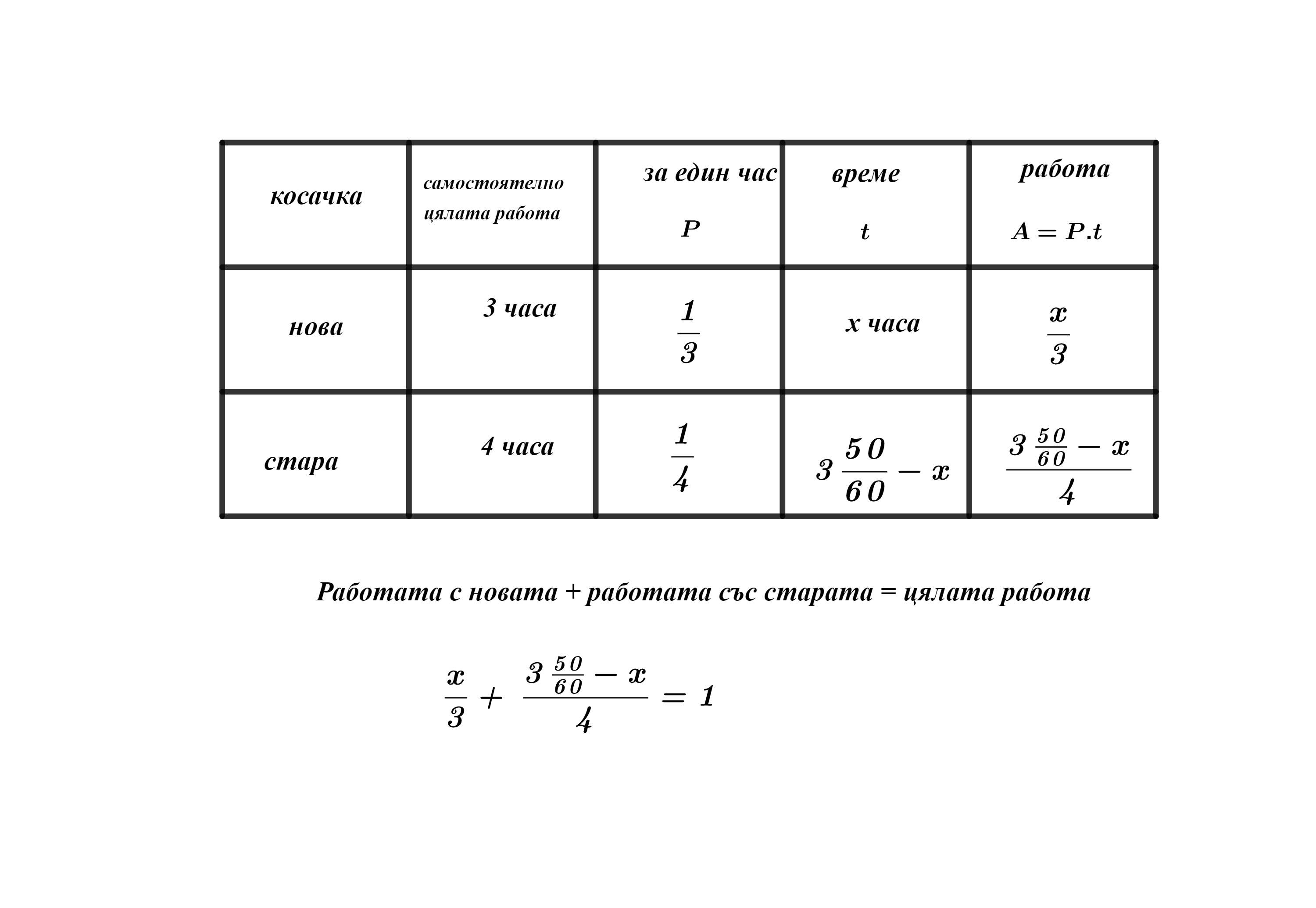Без заглавие - 2021-03-21T203016.566.png