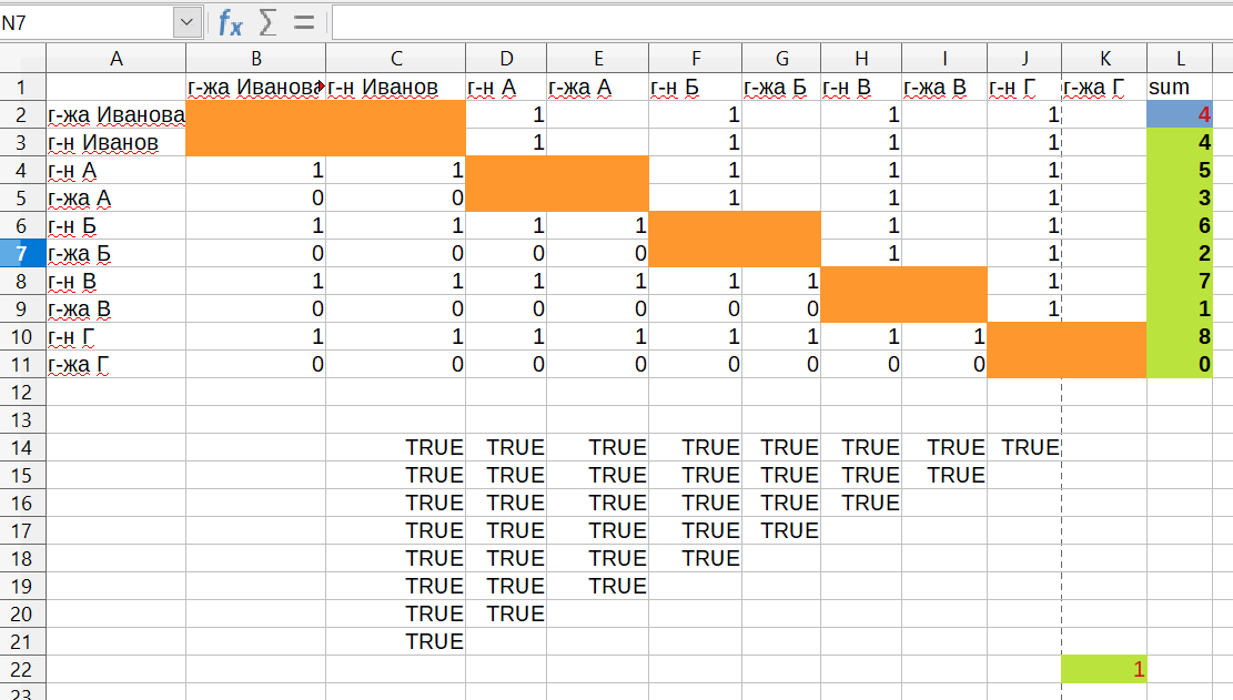 gzhaIvanova.png