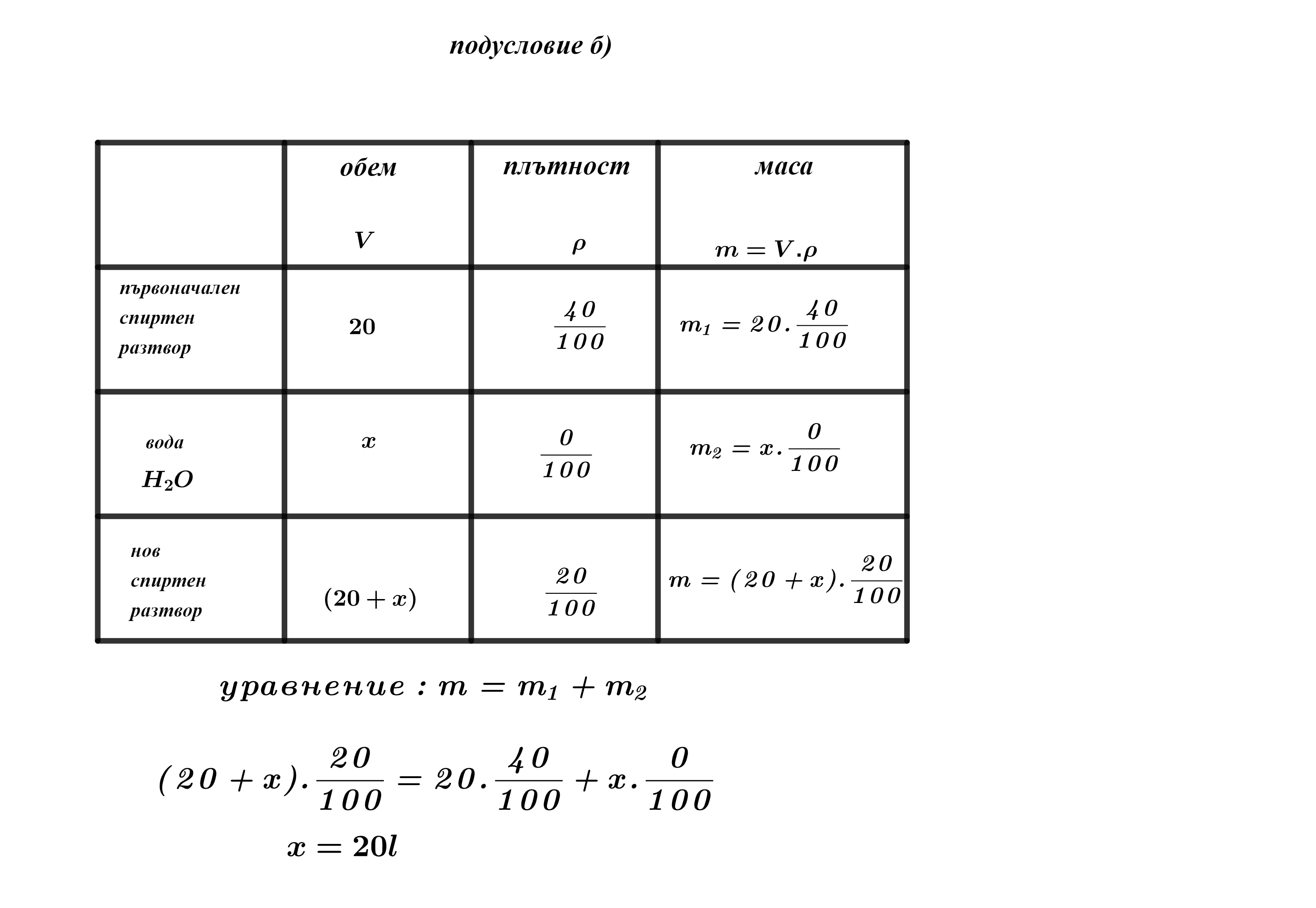 Без заглавие - 2021-03-28T210538.563.png
