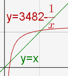 Верижна дроб.png