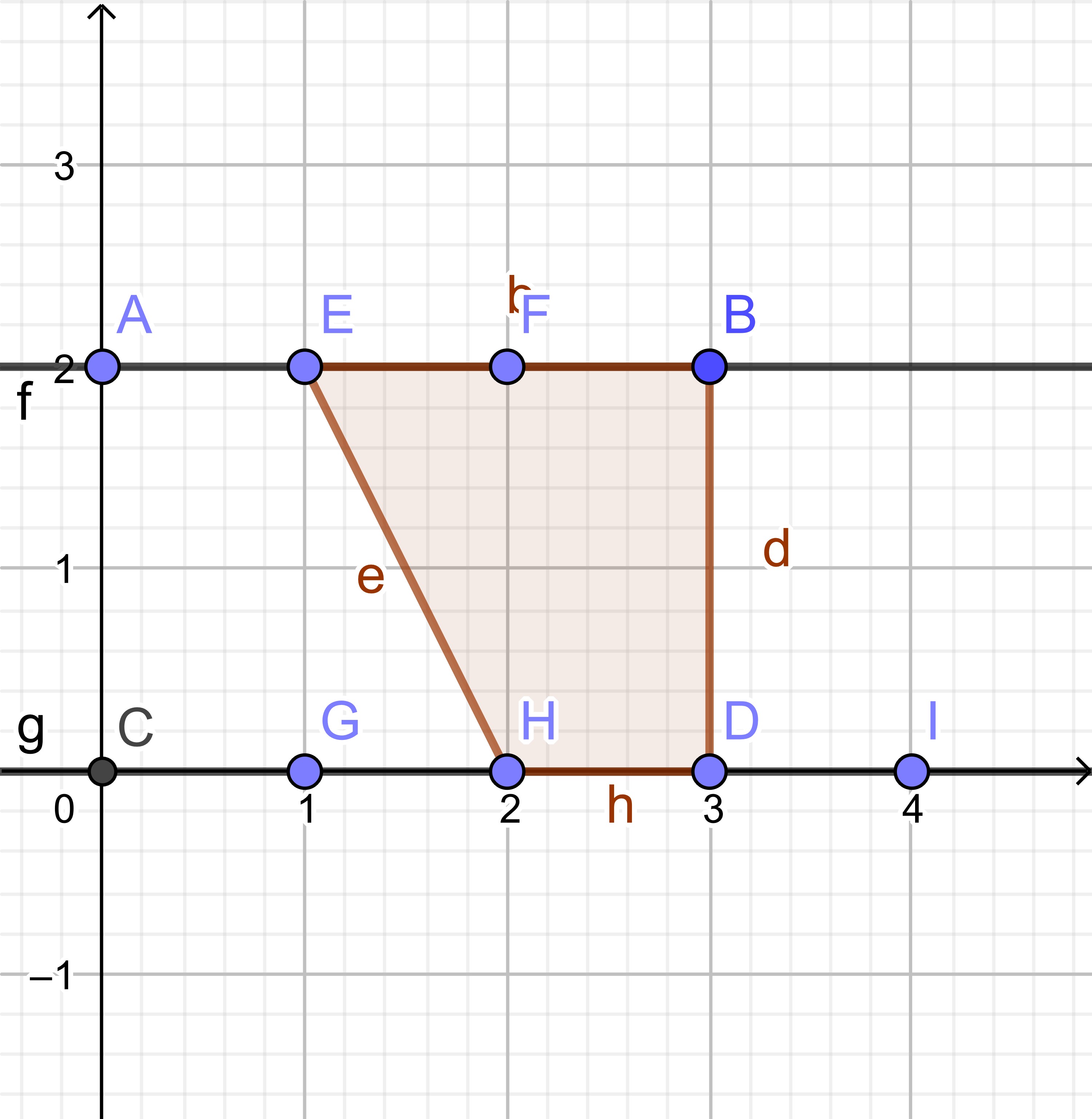 geogebra-export(15).png