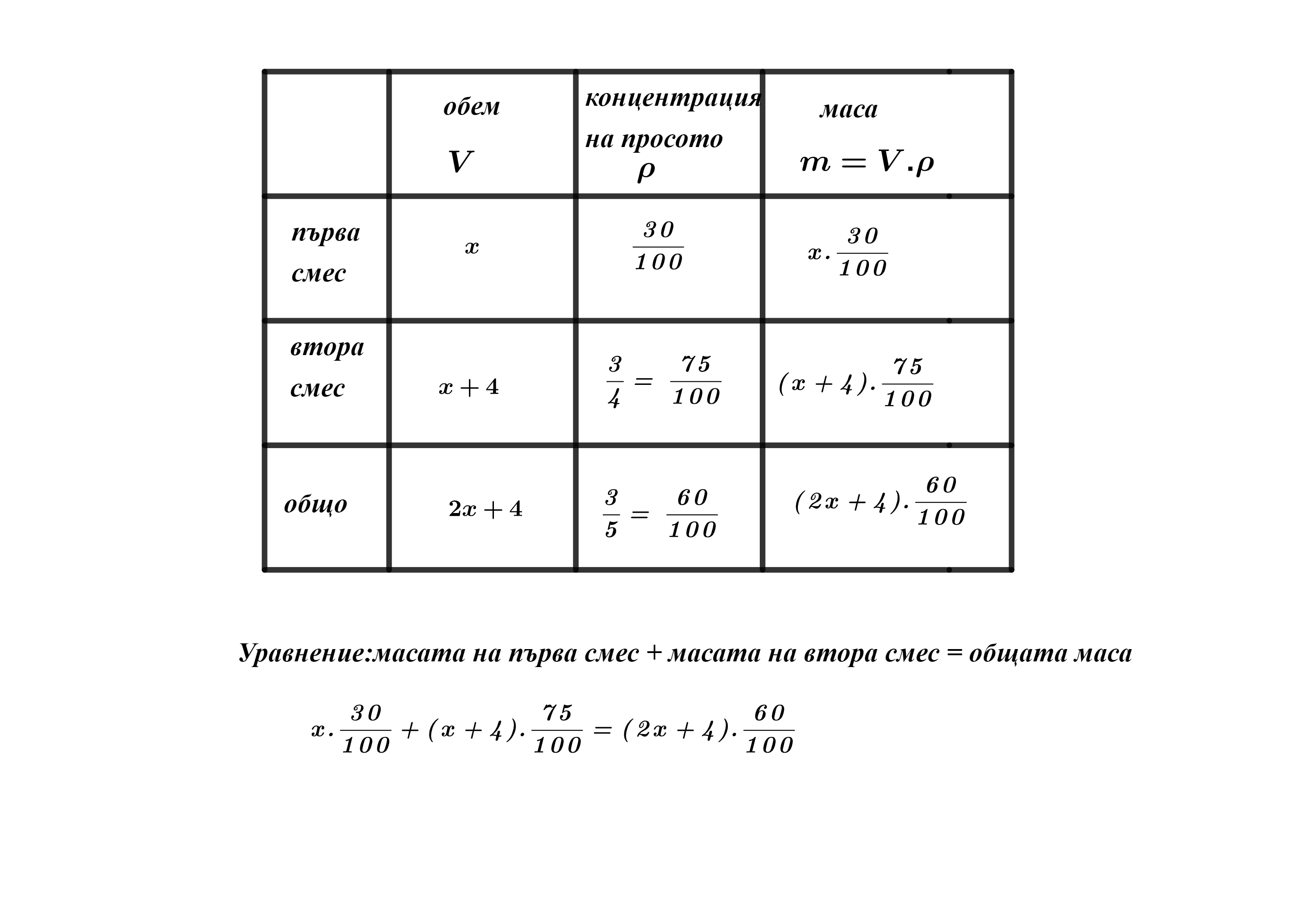 Без заглавие - 2021-05-31T184134.189.png