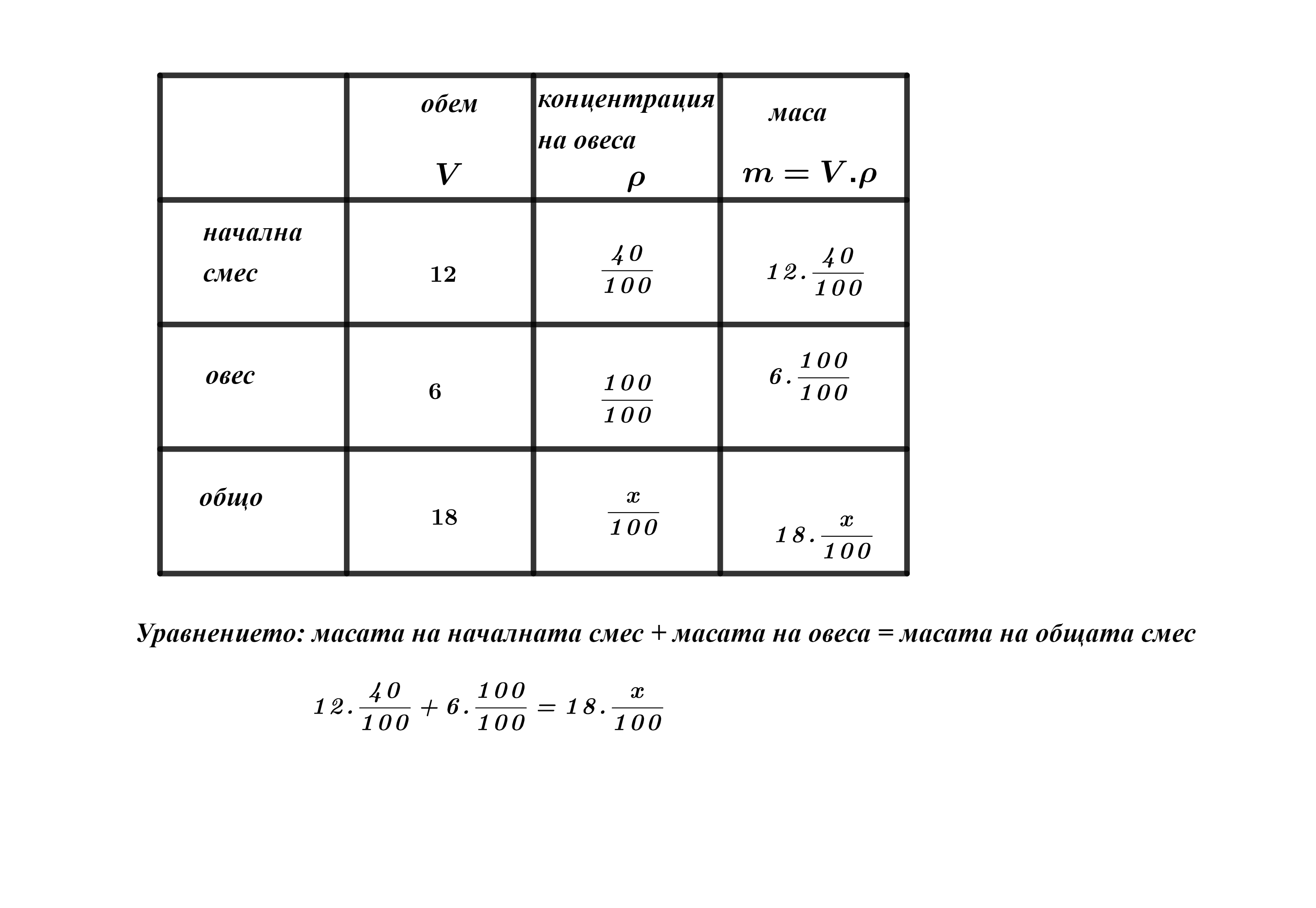 Без заглавие - 2021-05-31T190158.435.png