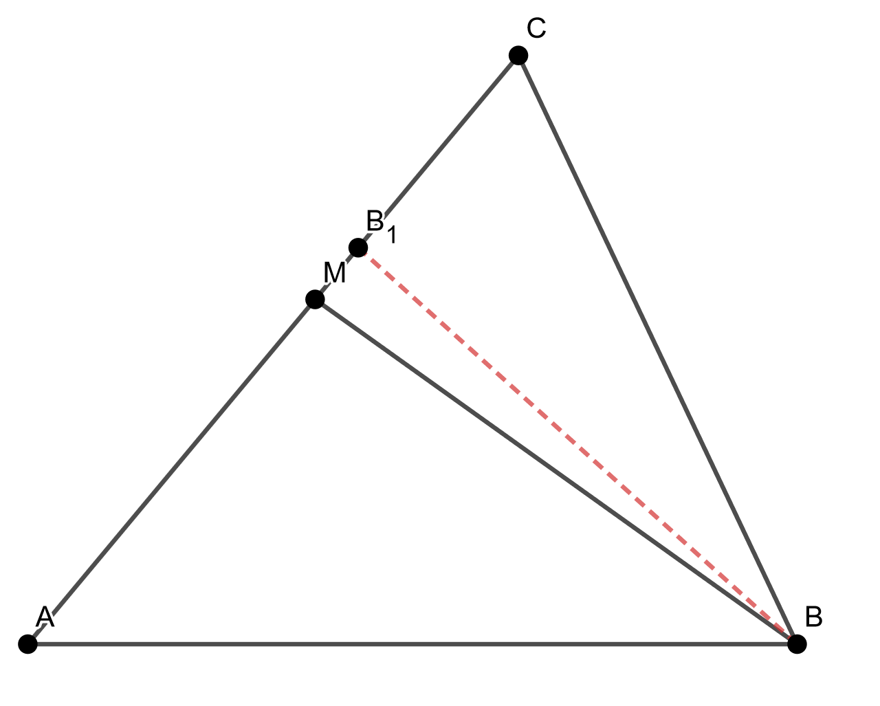 proporcii.png