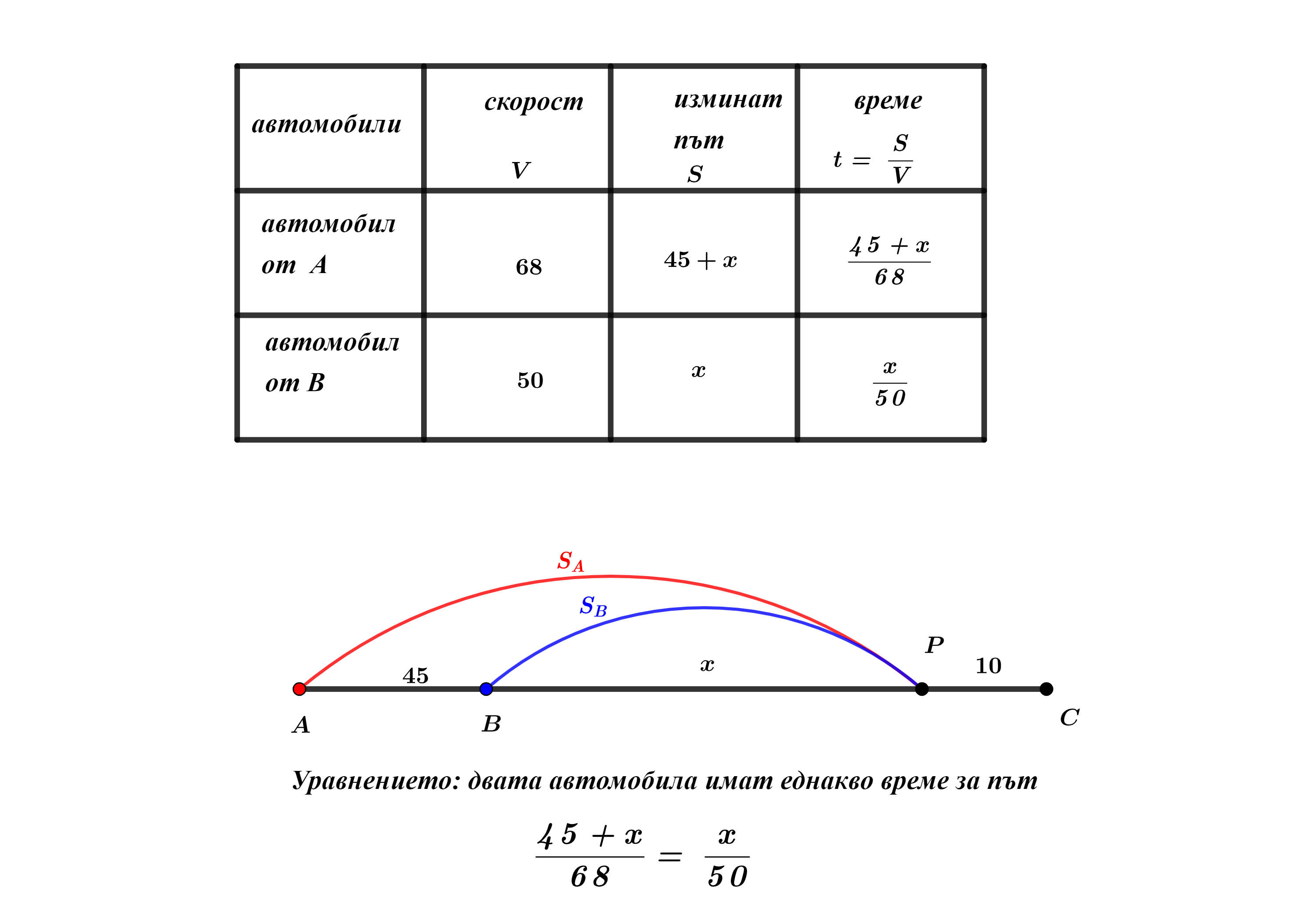 Без заглавие - 2021-07-25T150635.780.png