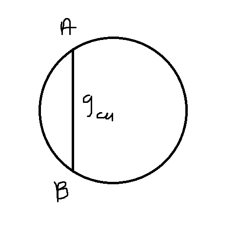 хорда неопределена.png