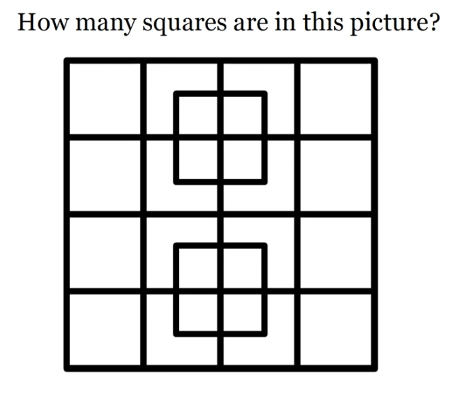 HowManySquares.png