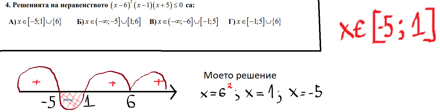dzi 2021 4 zadachi.png