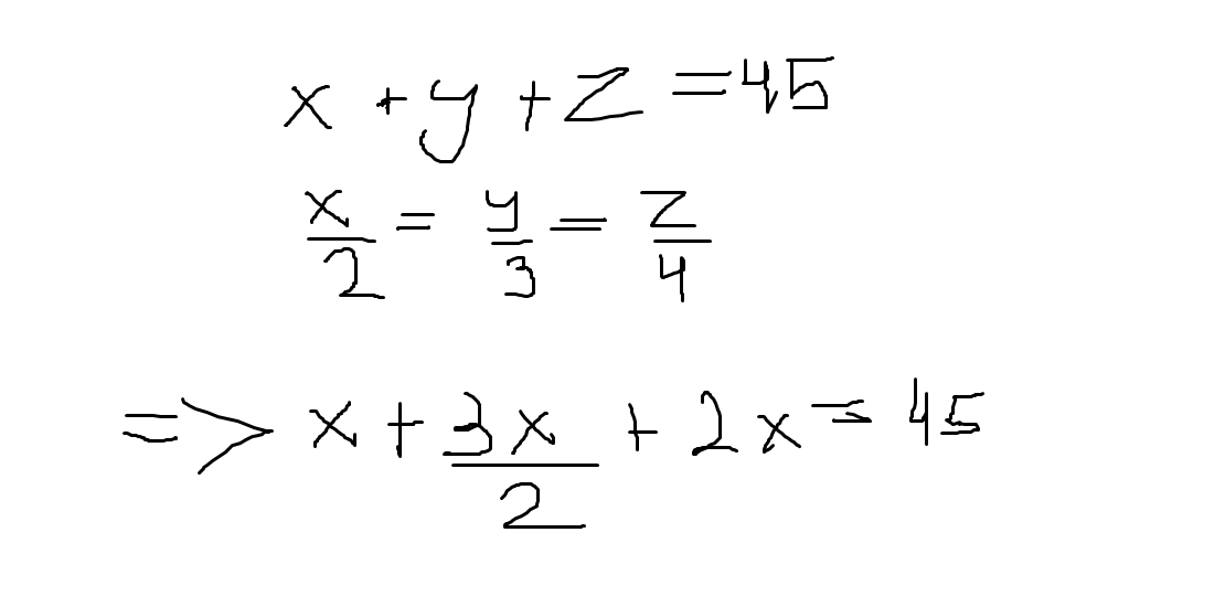 x+y+z.png