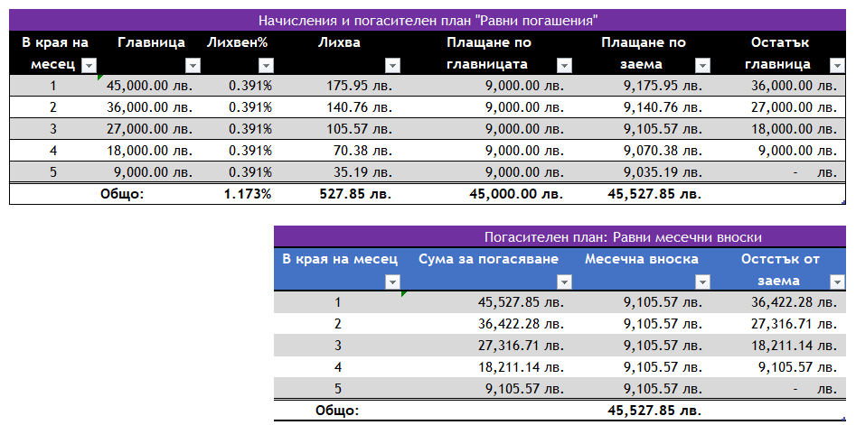 Screenshot 2021-12-03 104119.png