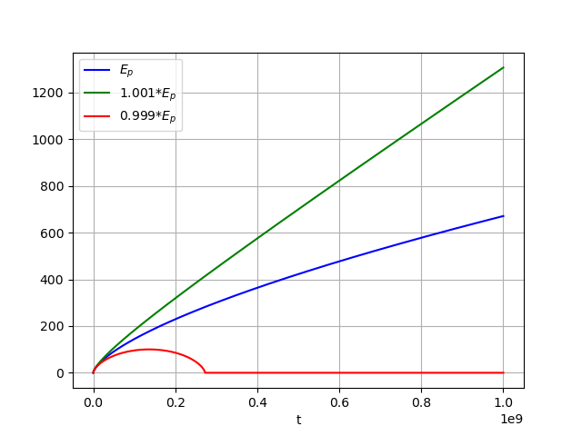 e_p73645762.png