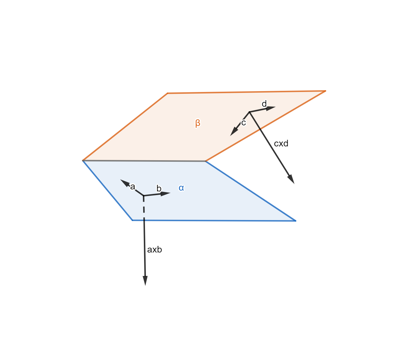 geogebra-export (11).png