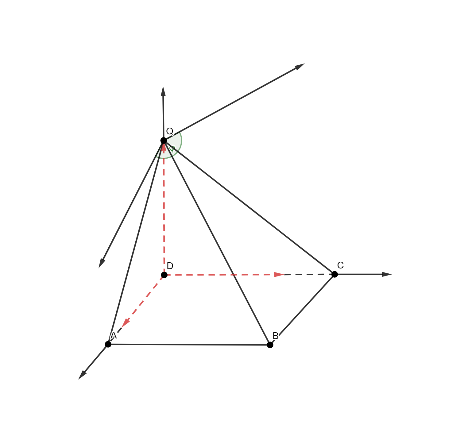 geogebra-export (13).png