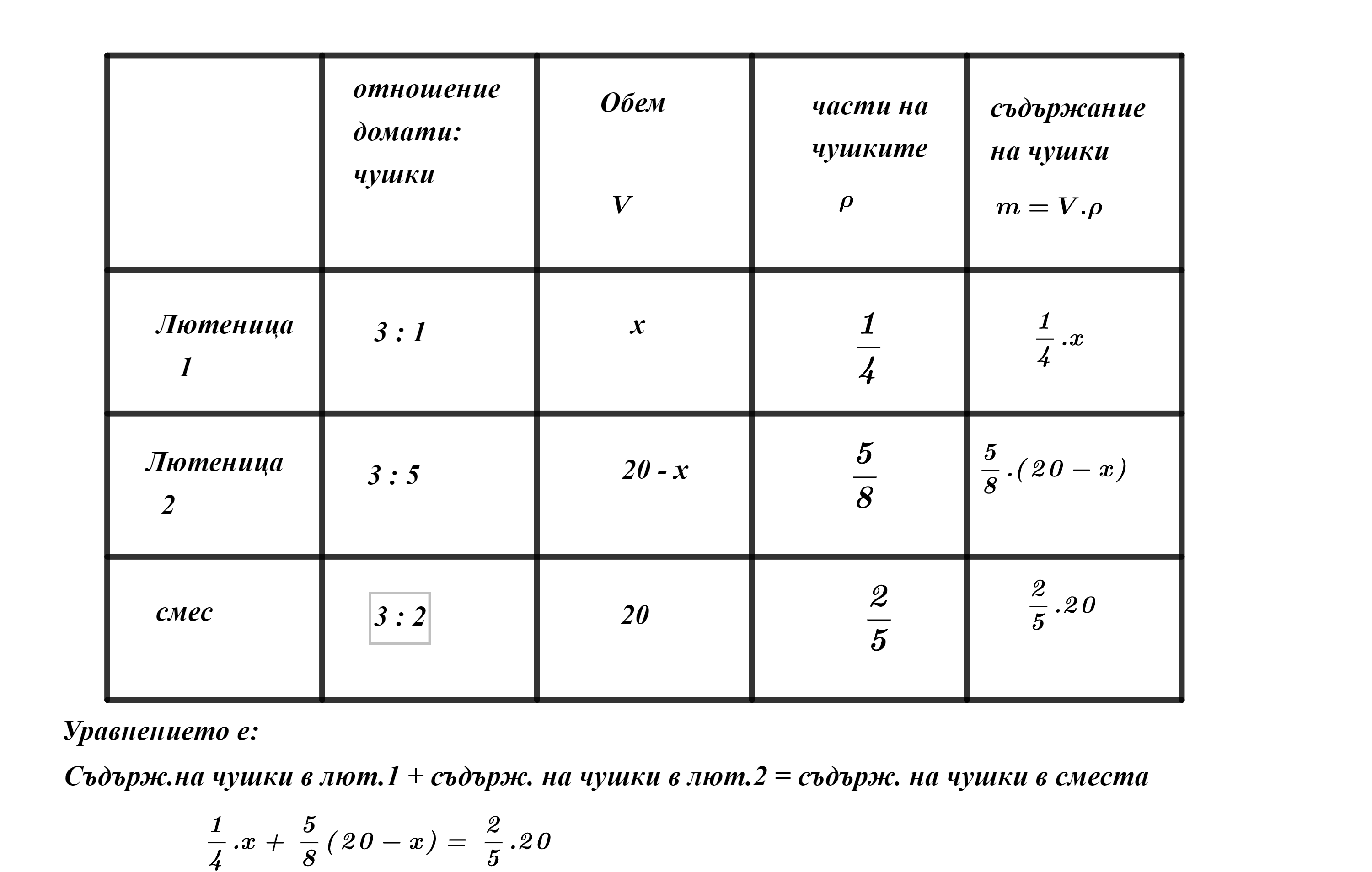 Без заглавие - 2022-01-09T171240.466.png