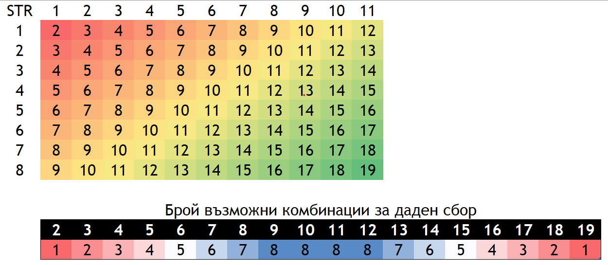 Screenshot 2022-01-28 203107.png