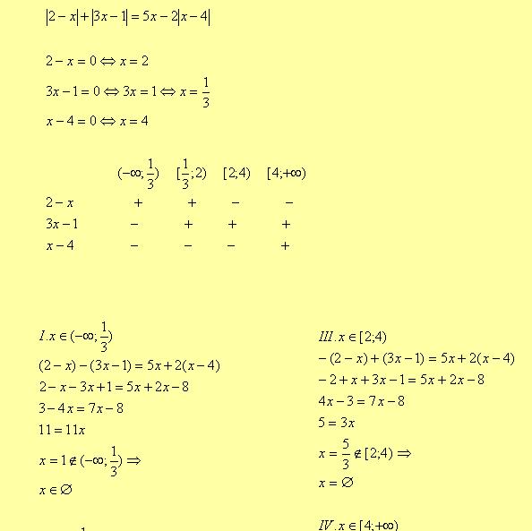 модулно уравнение.JPG