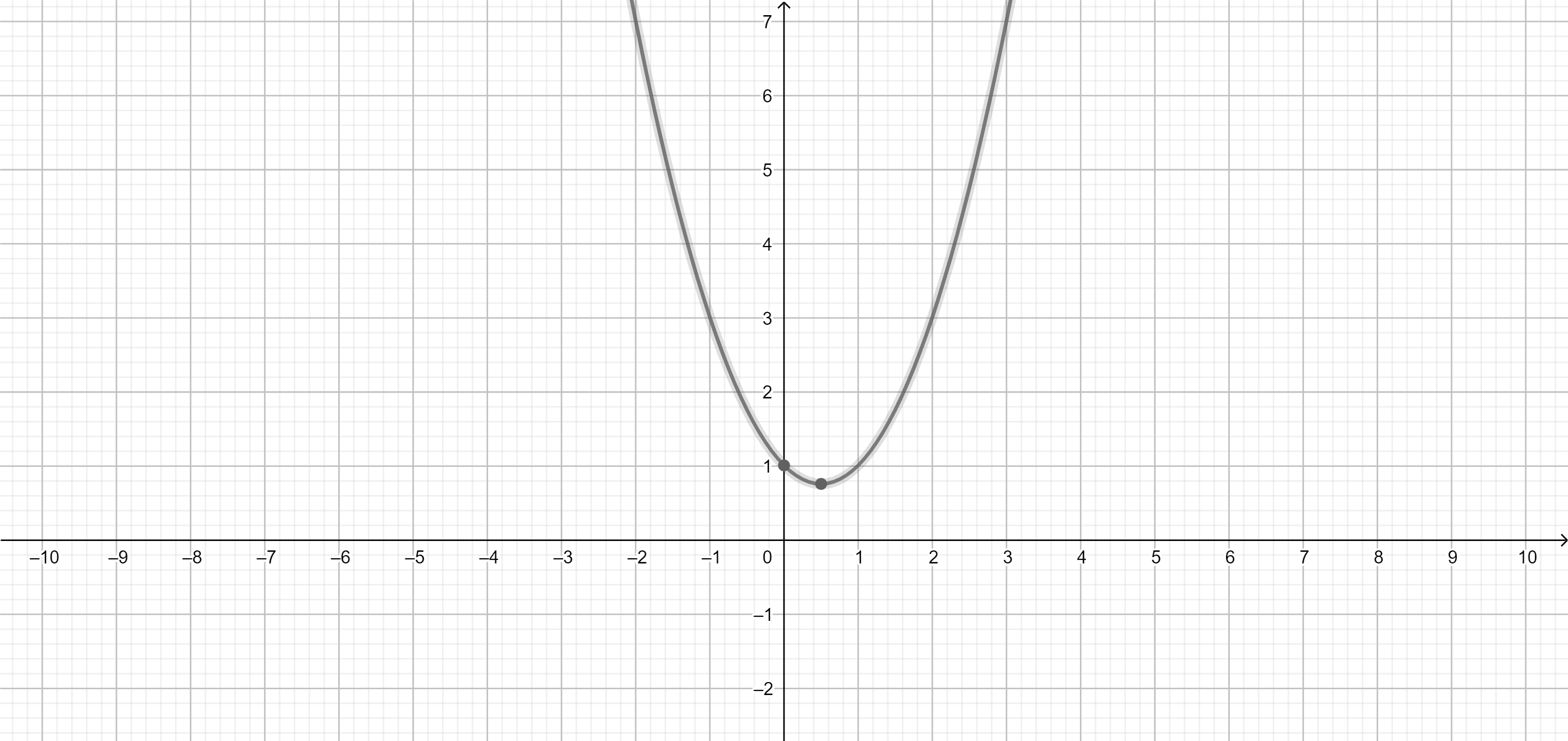 Без заглавие - 2022-03-03T150931.141.png