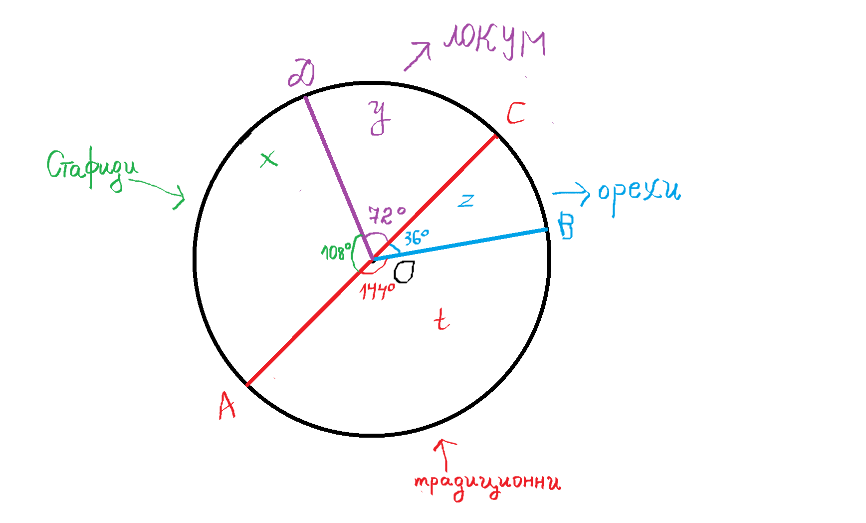 diagrama.png