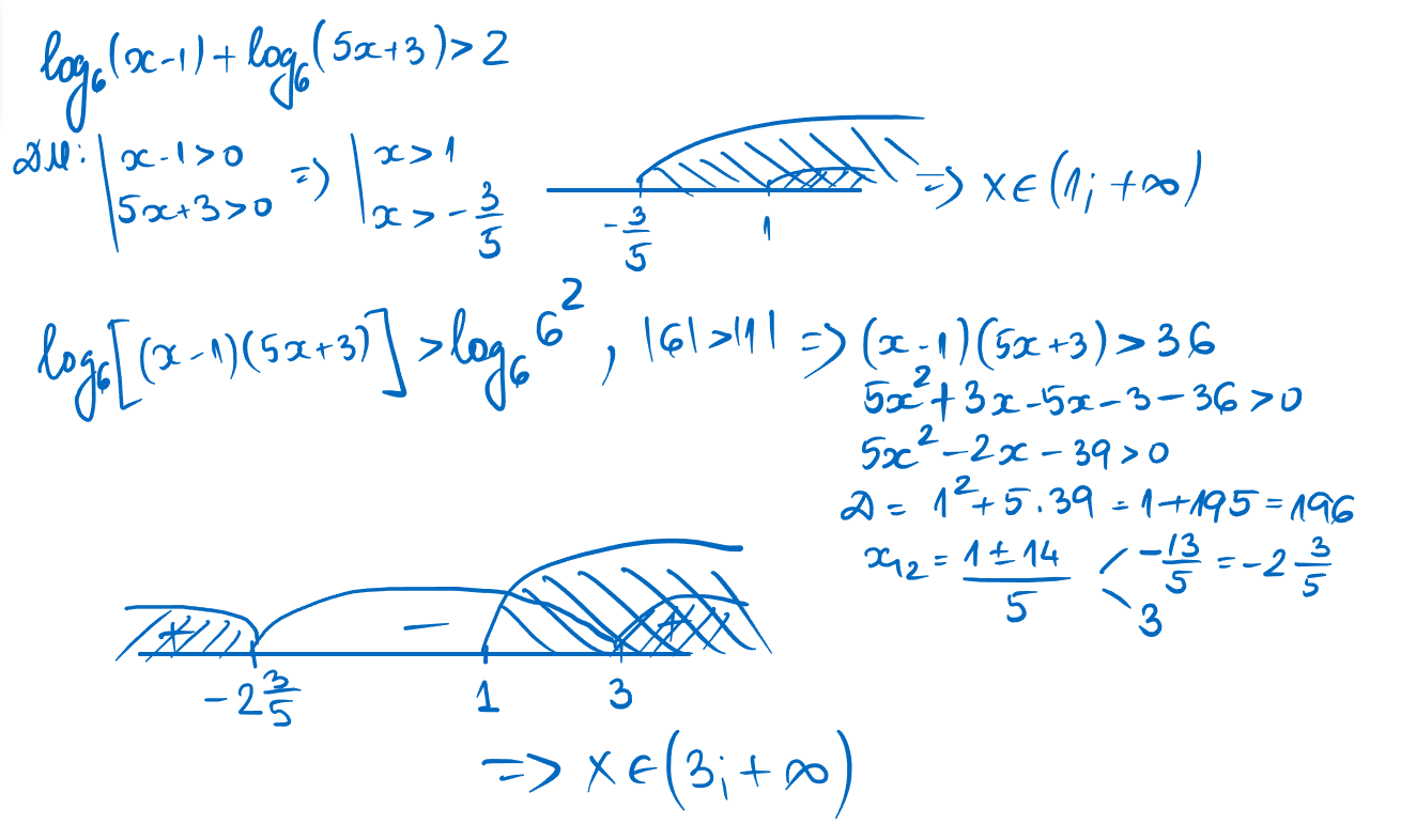 Screenshot 2022-06-09 192632.png