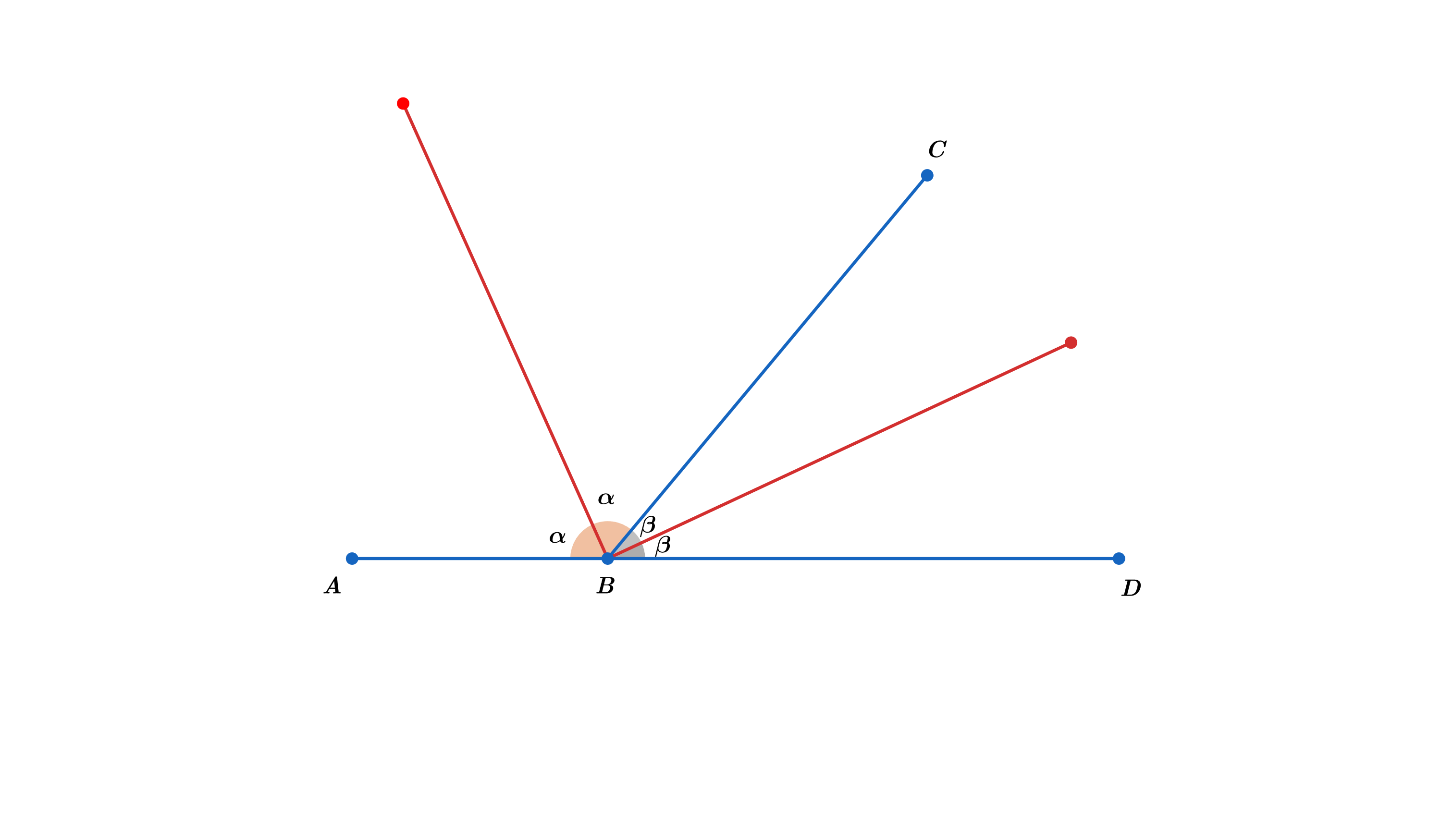 geogebra-export(1).png