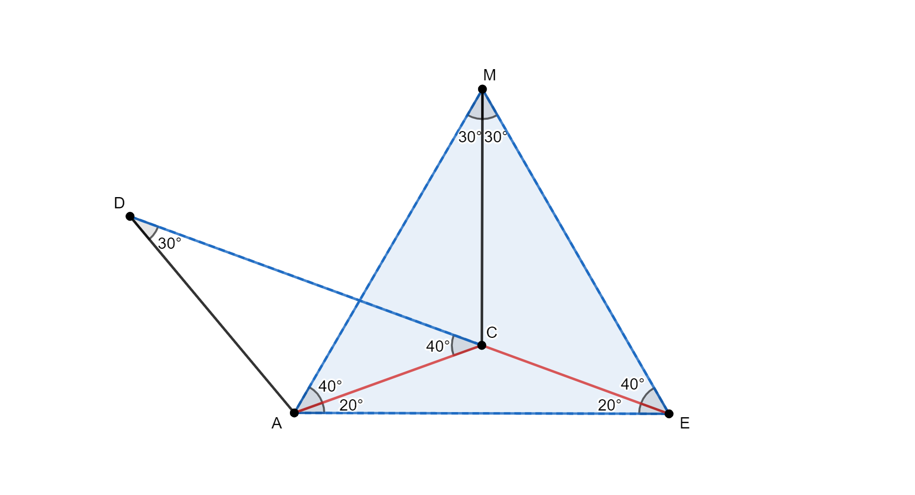 geogebra-export (39).png