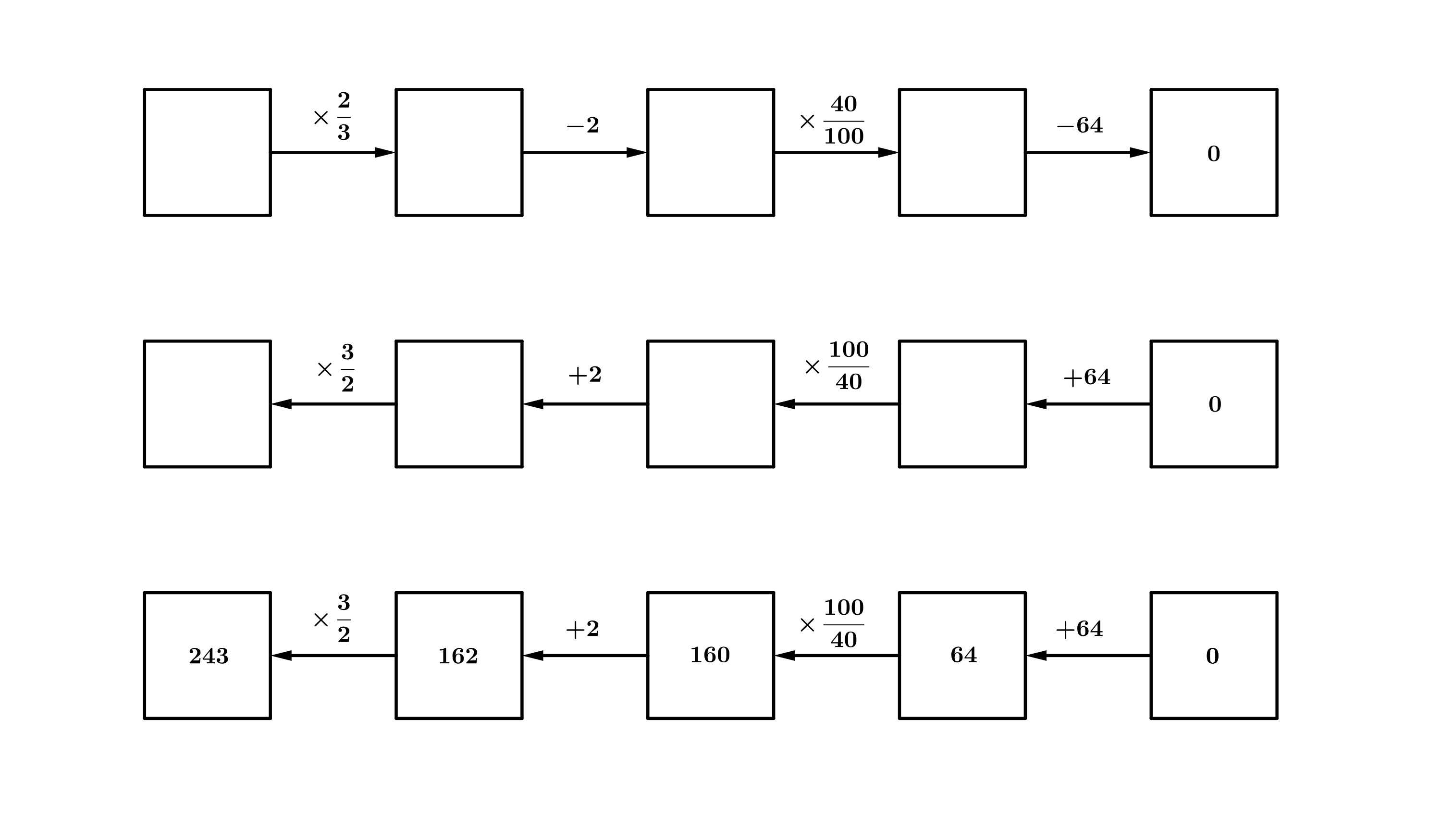geogebra-export(3).png