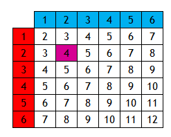 Screenshot 2022-07-22 191103.png