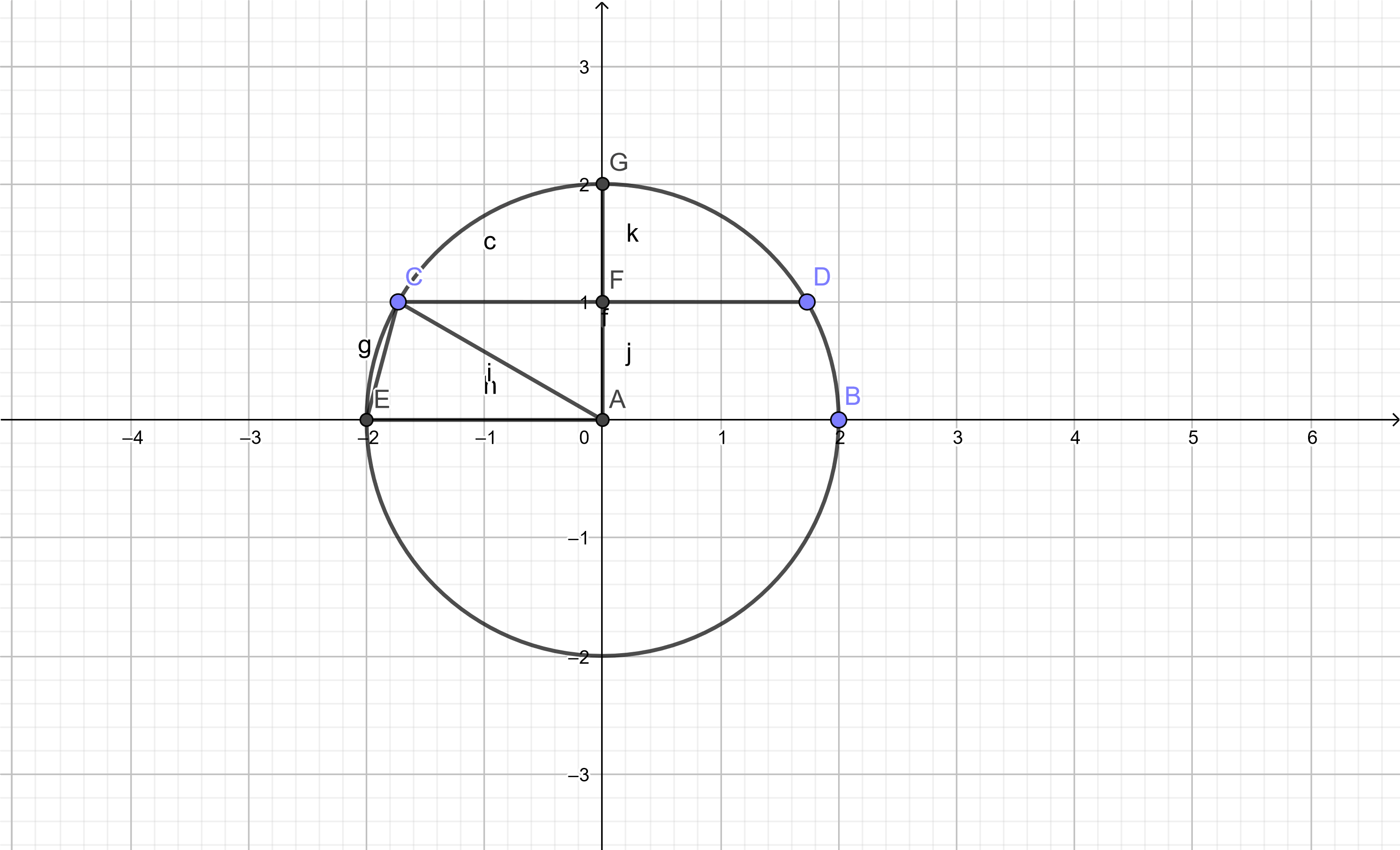 geogebra-export(29).png