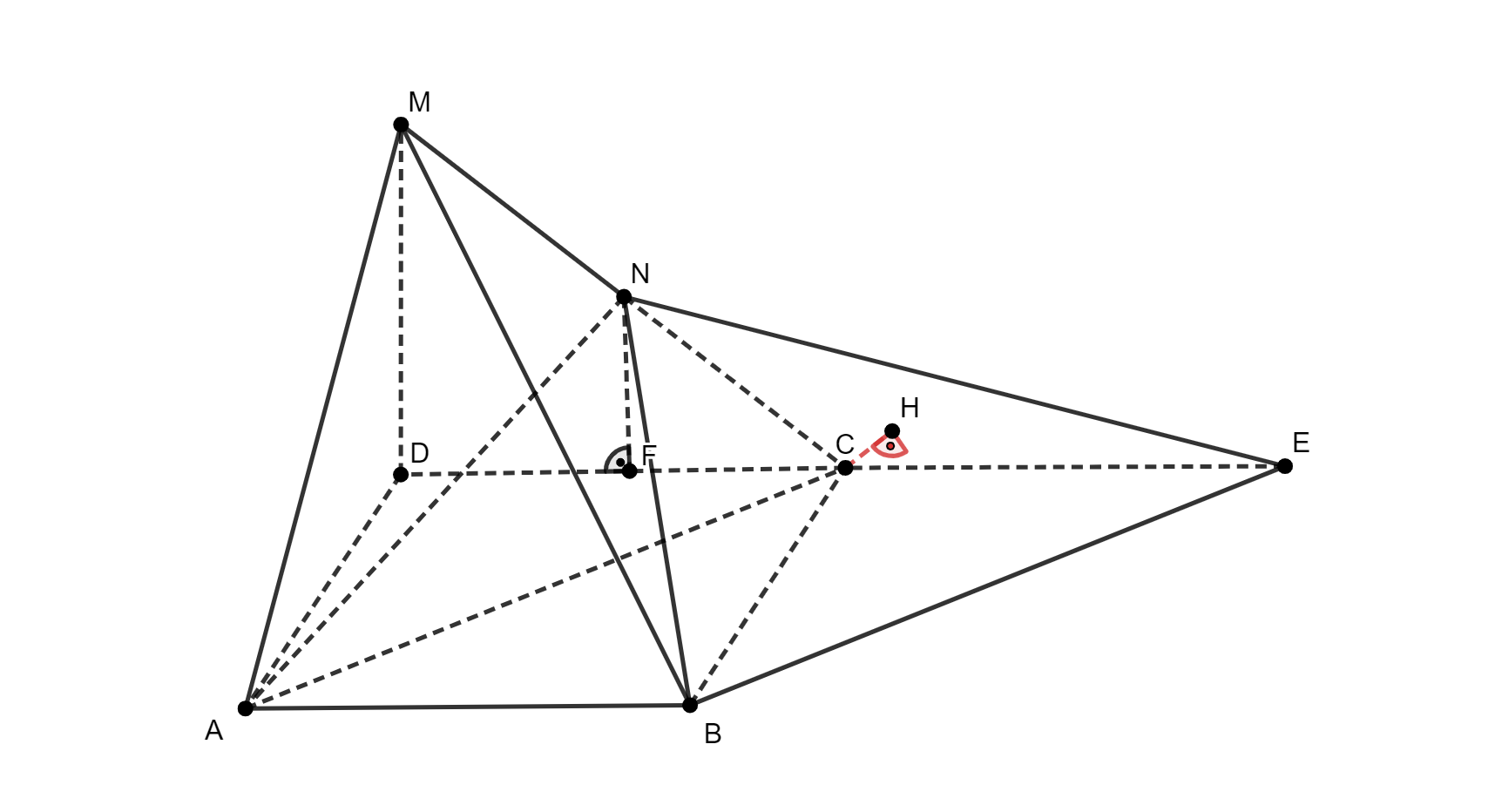 geogebra-export (47).png