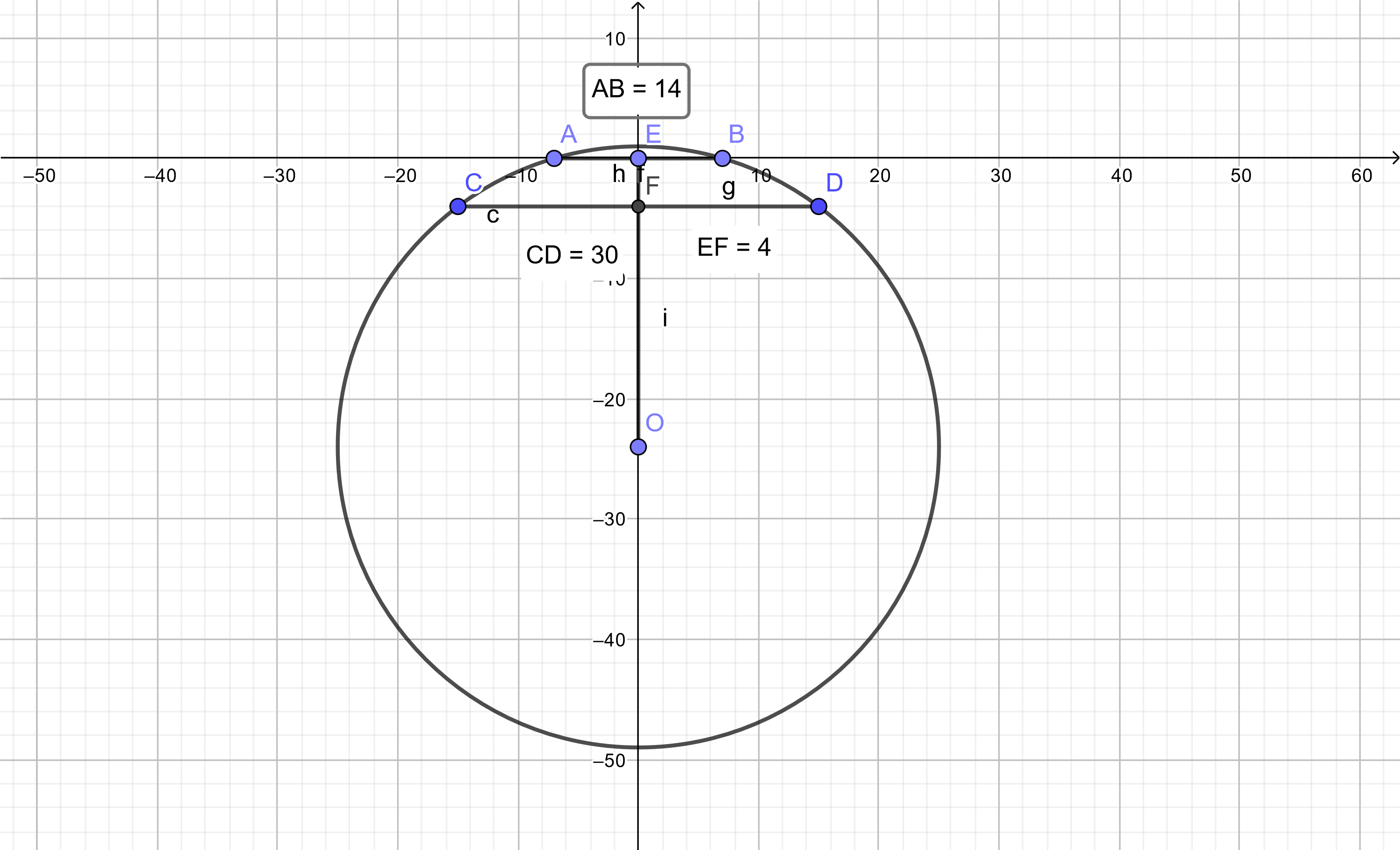 geogebra-export(30).png