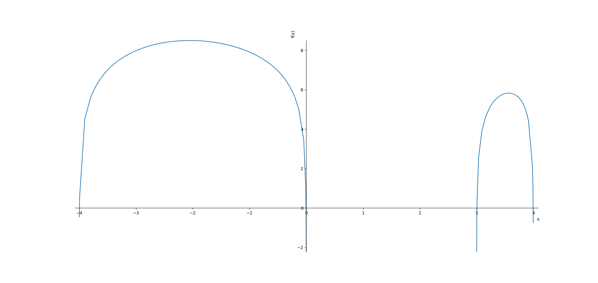 Figure_1sdffsfada.png