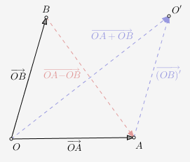 221011_001.png