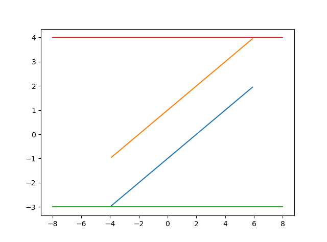 Figure_1.png