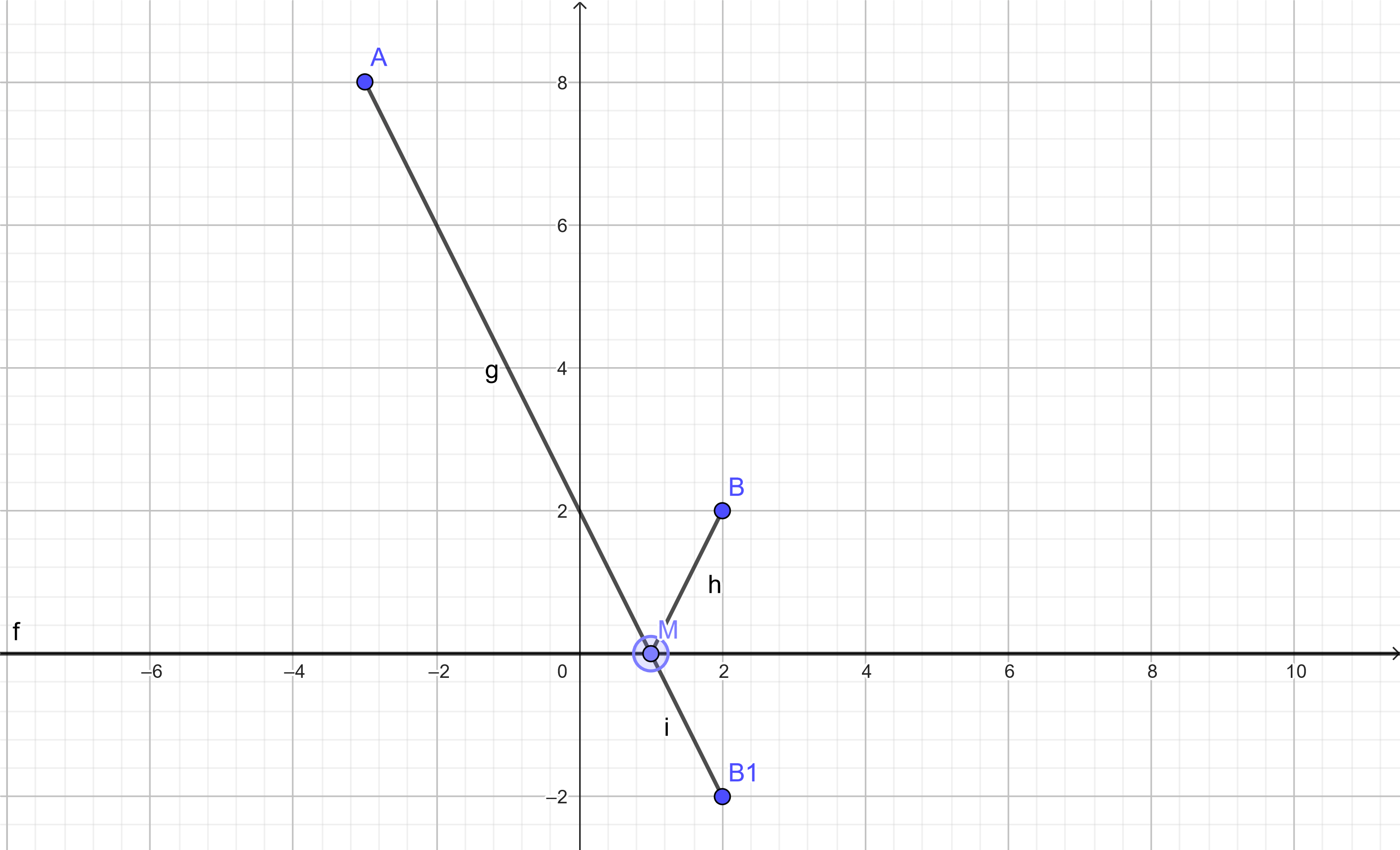 geogebra-export(33).png