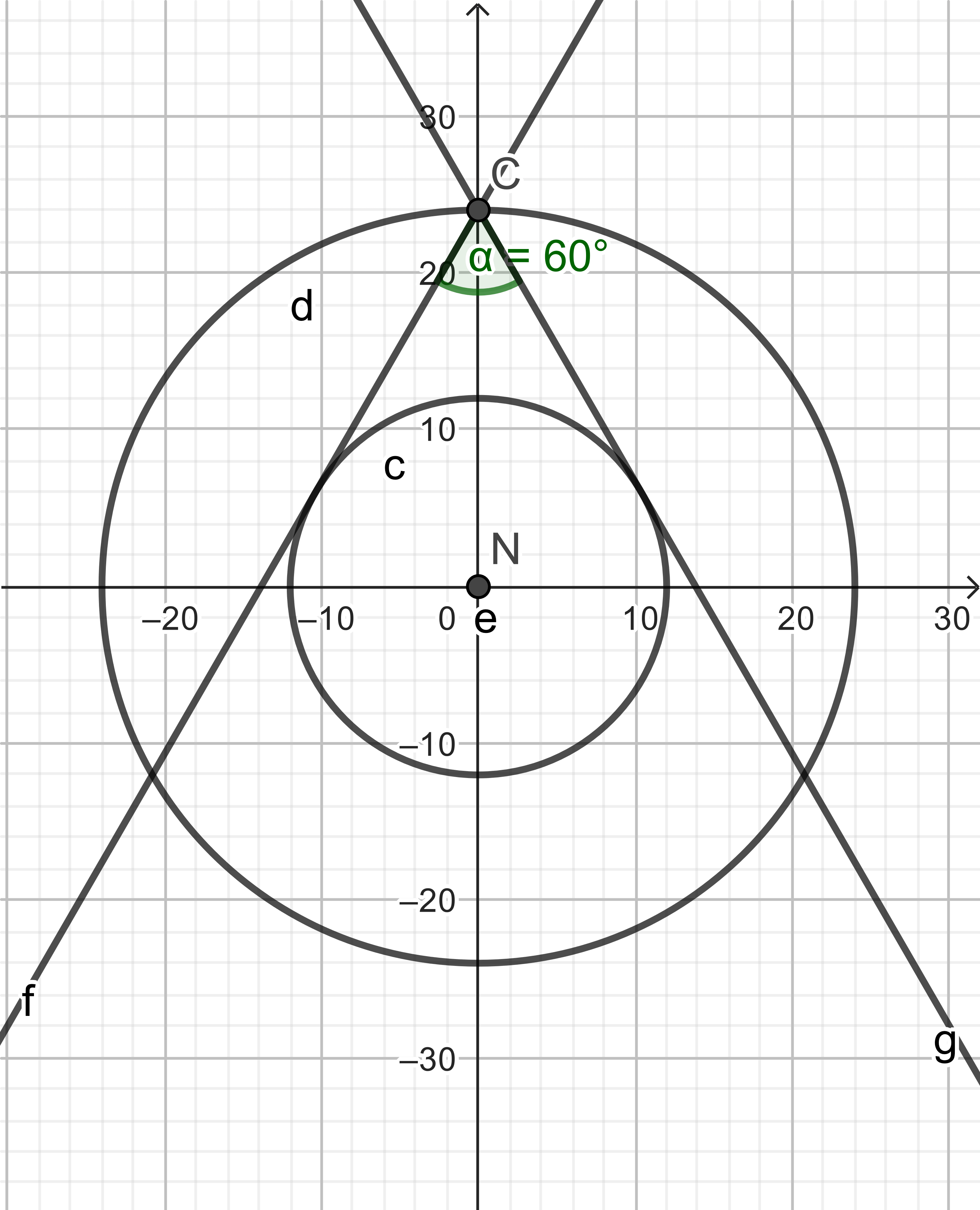 geogebra-export(36).png