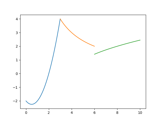Figure_1fsaf.png