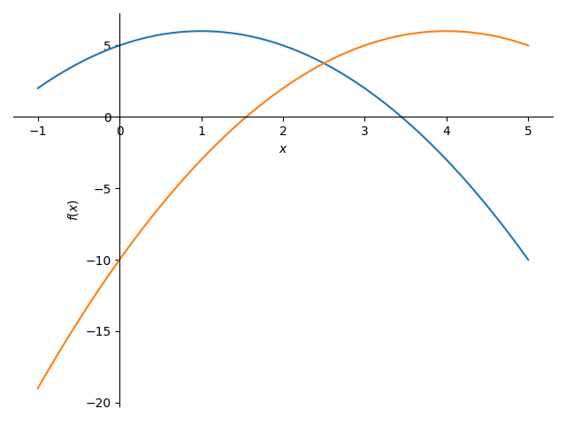 Figure_2ormest.png