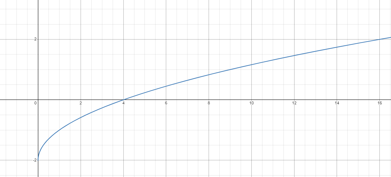 Screenshot 2023-09-19 191012.png