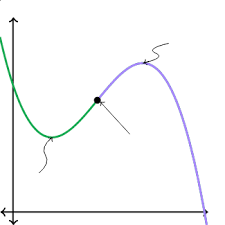 inflex.png