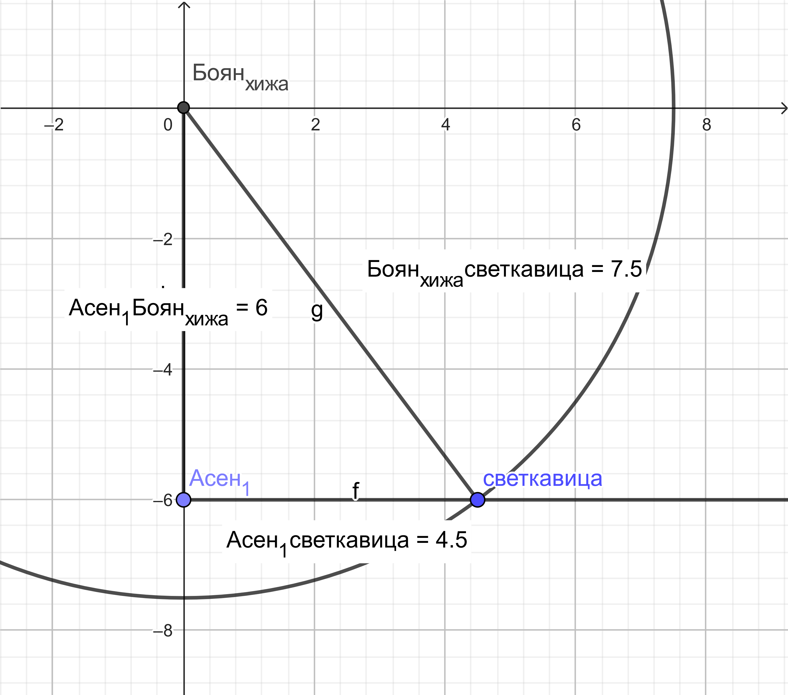 geogebra-export(51).png