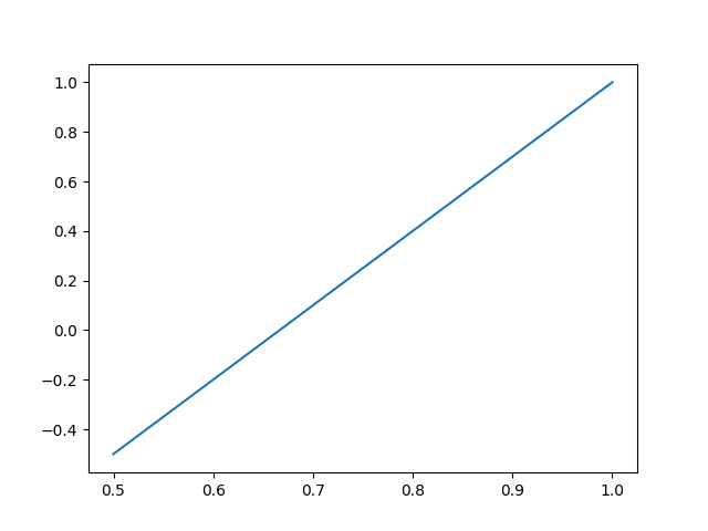 Figure_djhfgsdjhgdf.png
