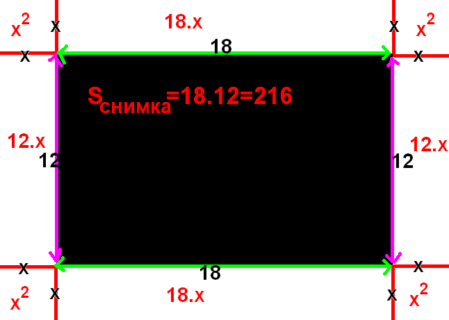 площи.GIF